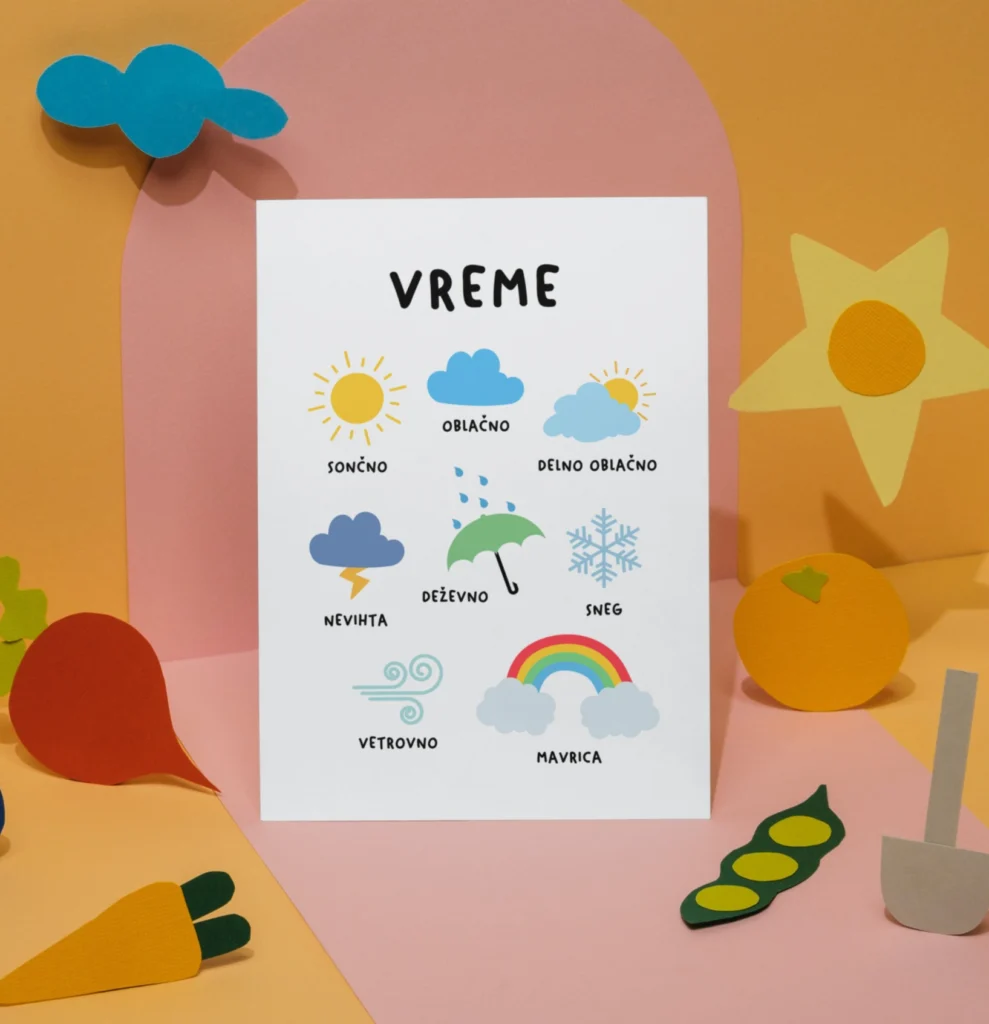 Vreme