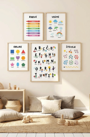 slikovna abeceda, plakat za otroke, poučni plakati, števila do 10, abeceda za otroke, števila, učenje skozi igro, barve, vreme, oblike