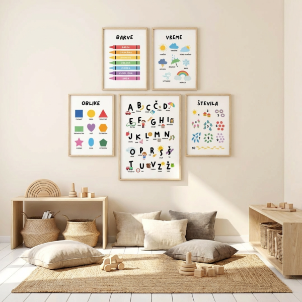 slikovna abeceda, plakat za otroke, poučni plakati, števila do 10, abeceda za otroke, števila, učenje skozi igro, barve, vreme, oblike