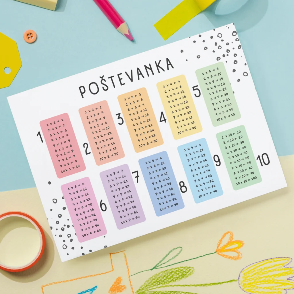 poštevanka, poštevanka do 100, poštevanka vaje, učni listi za predšolske otroke