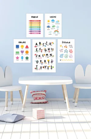 slikovna abeceda, plakat za otroke, poučni plakati, števila do 10, abeceda za otroke, števila, učenje skozi igro, barve, vreme, oblike